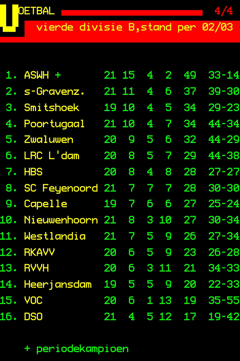 stand_voc_heerjansdam_2.jpeg